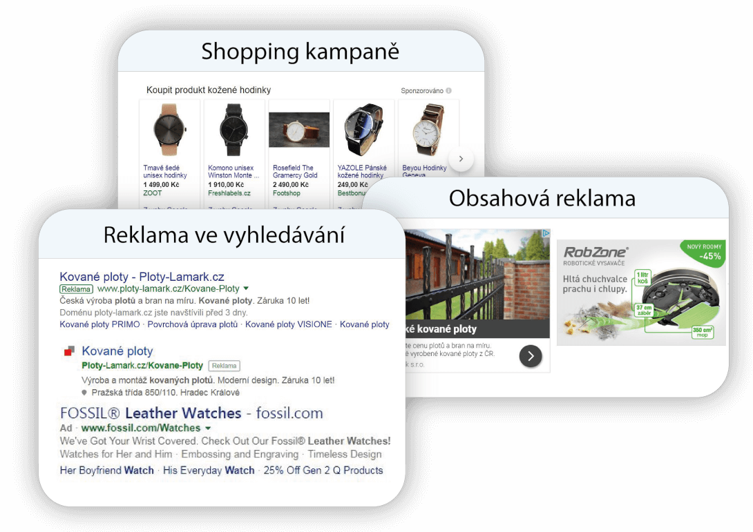 PPC reklama - PPC specialista PPC reklama - PPC specialista